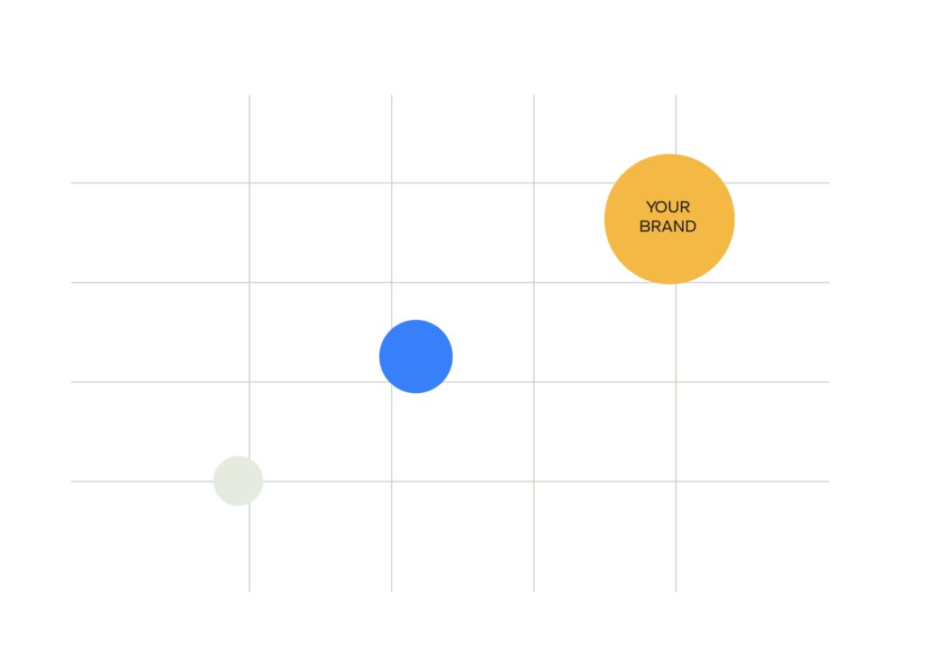 SEOxGEO market map